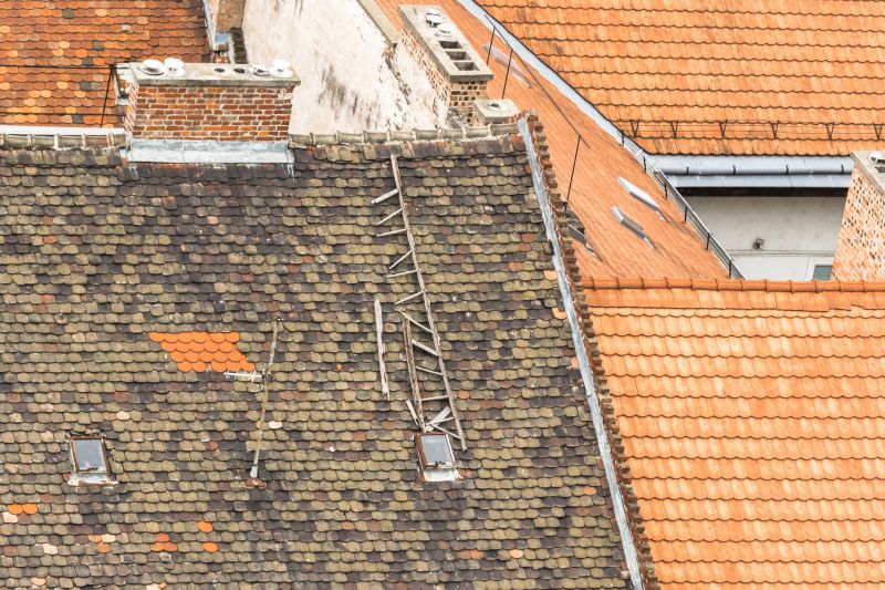 Best Roof Repair Contractors in Kent, OH
